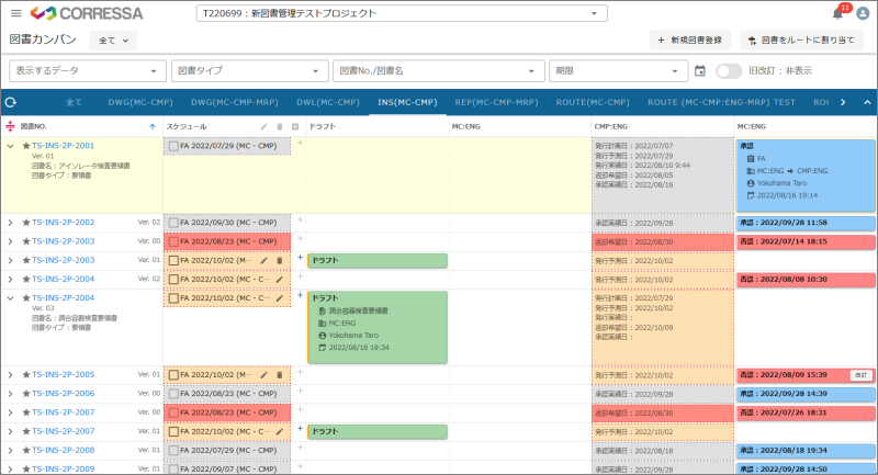 Doc_Kanban