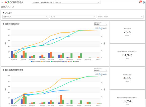 Doc_progress_jp